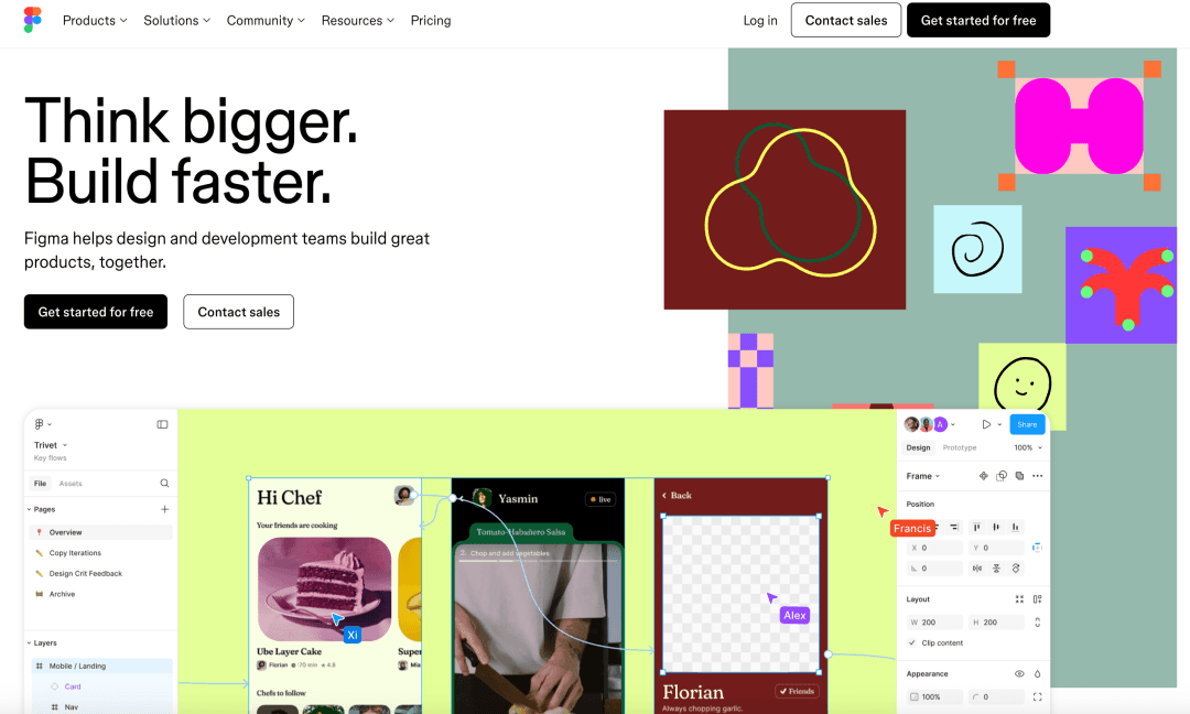 如何快速制作精美前端页面?Figma MCP设计稿一键转代码! | Claude Code Dashboard 博客 | CodeWith.CC